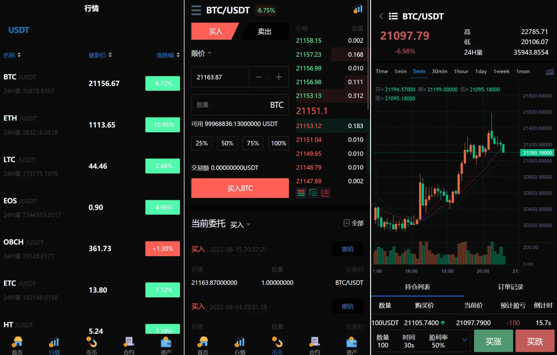 二开版多语言交易所源码|支持锁仓挖矿+元宇宙理财+秒合约+IEO认购功能