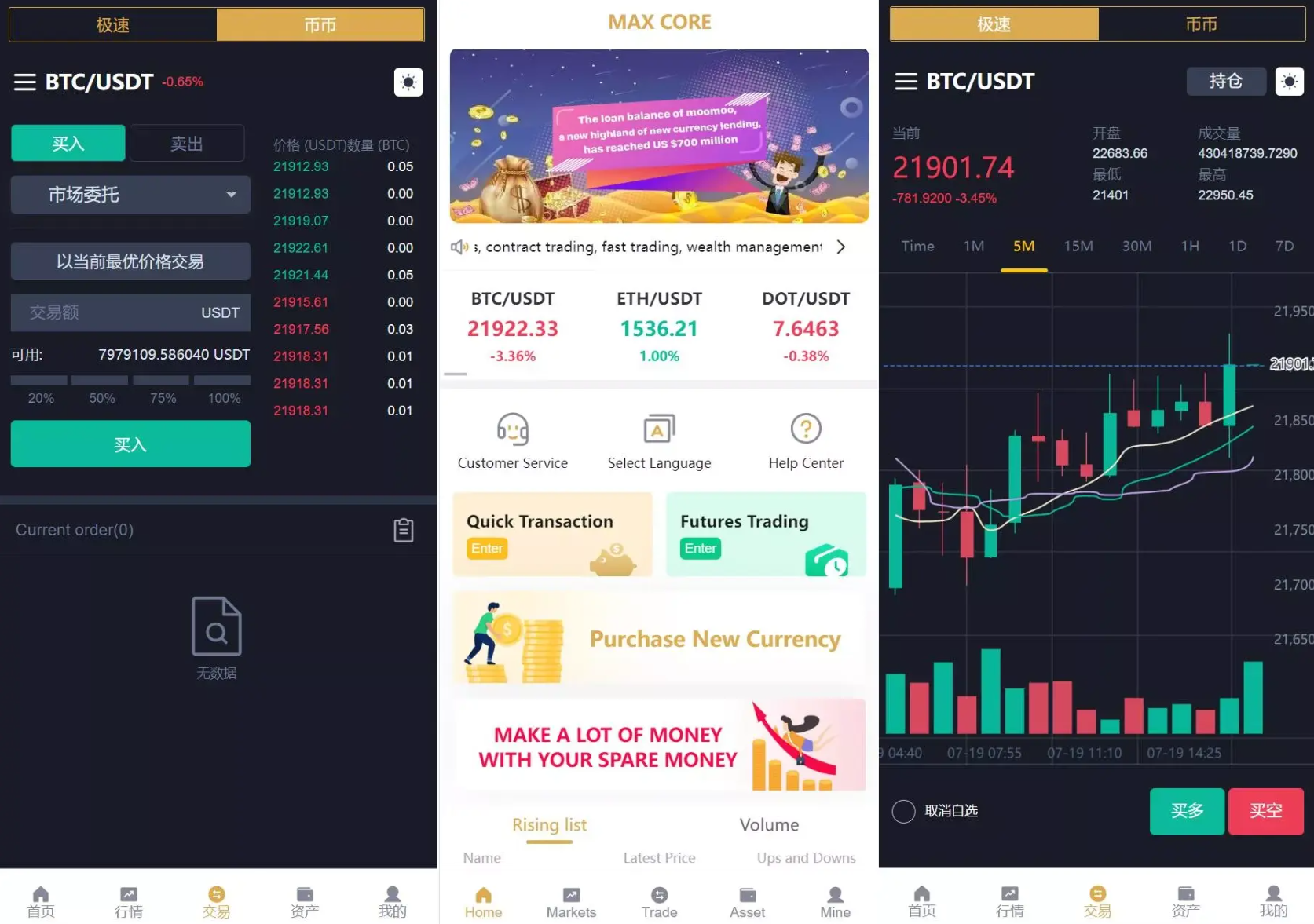多语言区块链交易所源码 | 支持期权、币币交易、质押挖矿与新币申购