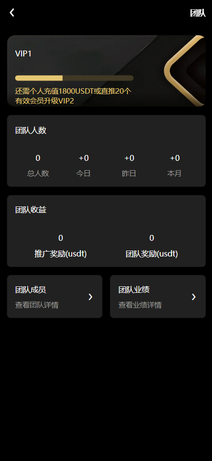 Fidelity充电桩AI量化投资理财系统源码 | 前端UniApp+后端PHP开源完整版
