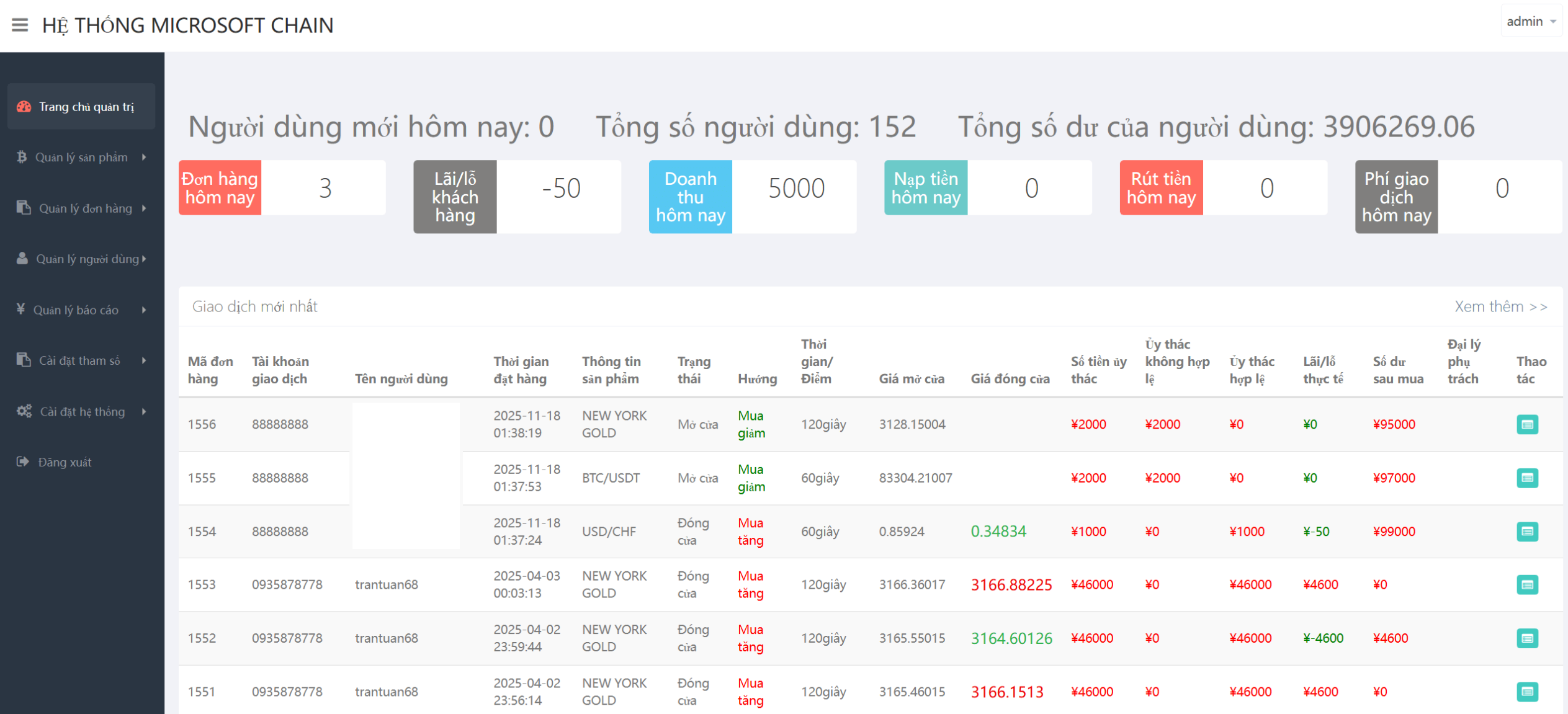 二开版国泰君安证券多语言微盘微交易所系统源码 | HTML前端+PHP后端