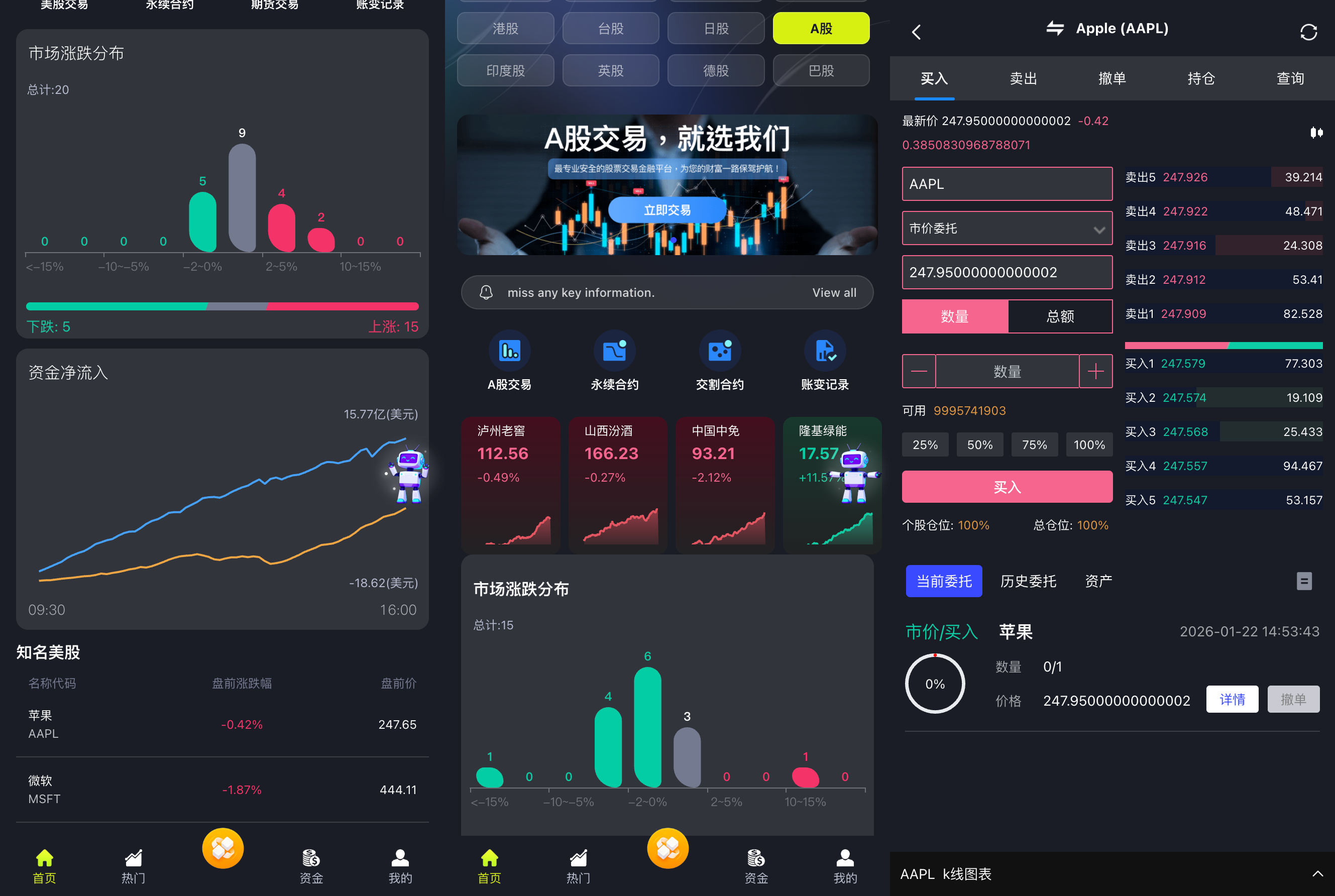 区块链交易所源码,dapp交易所源码,综合股票交易所源码