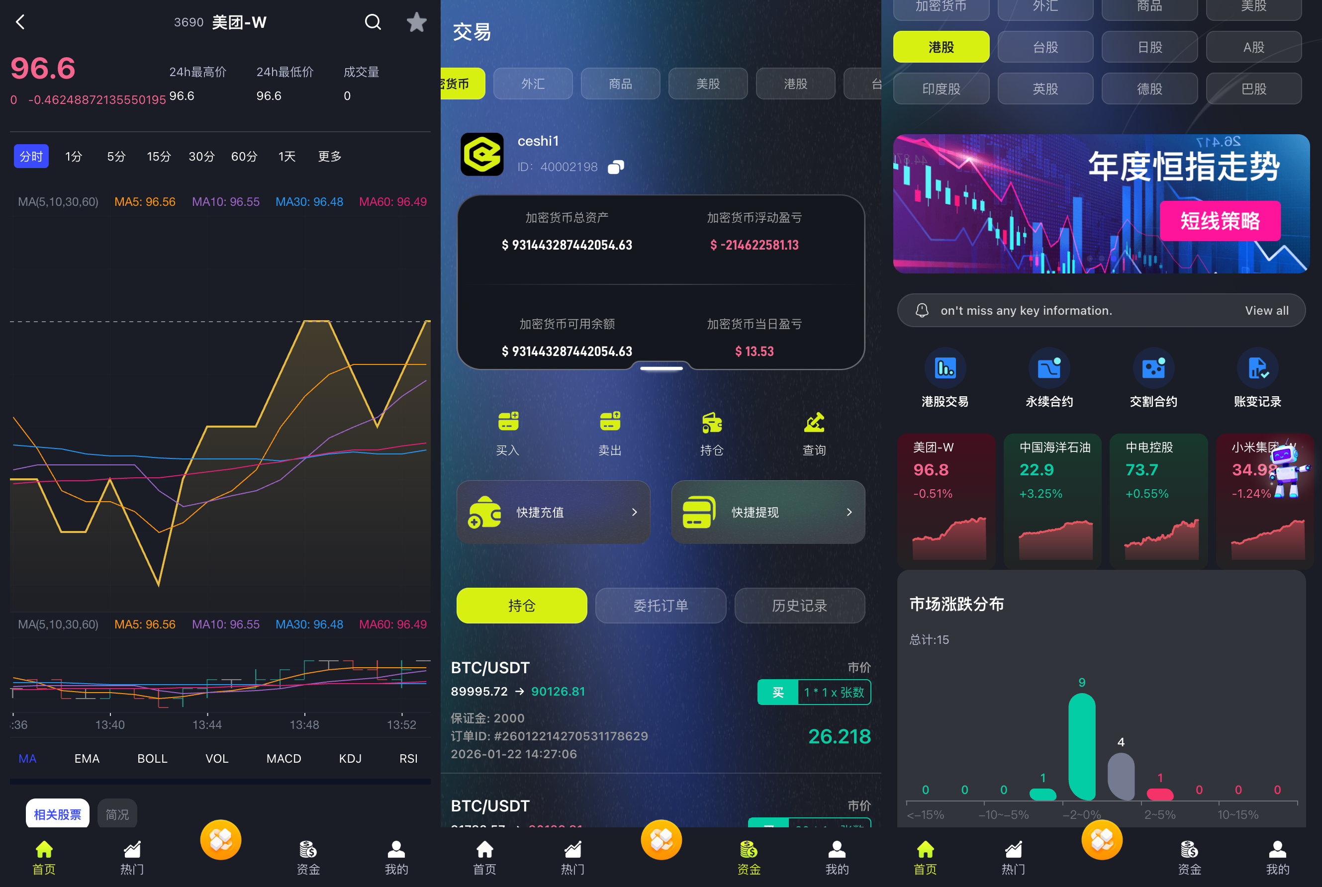 区块链交易所源码,dapp交易所源码,综合股票交易所源码