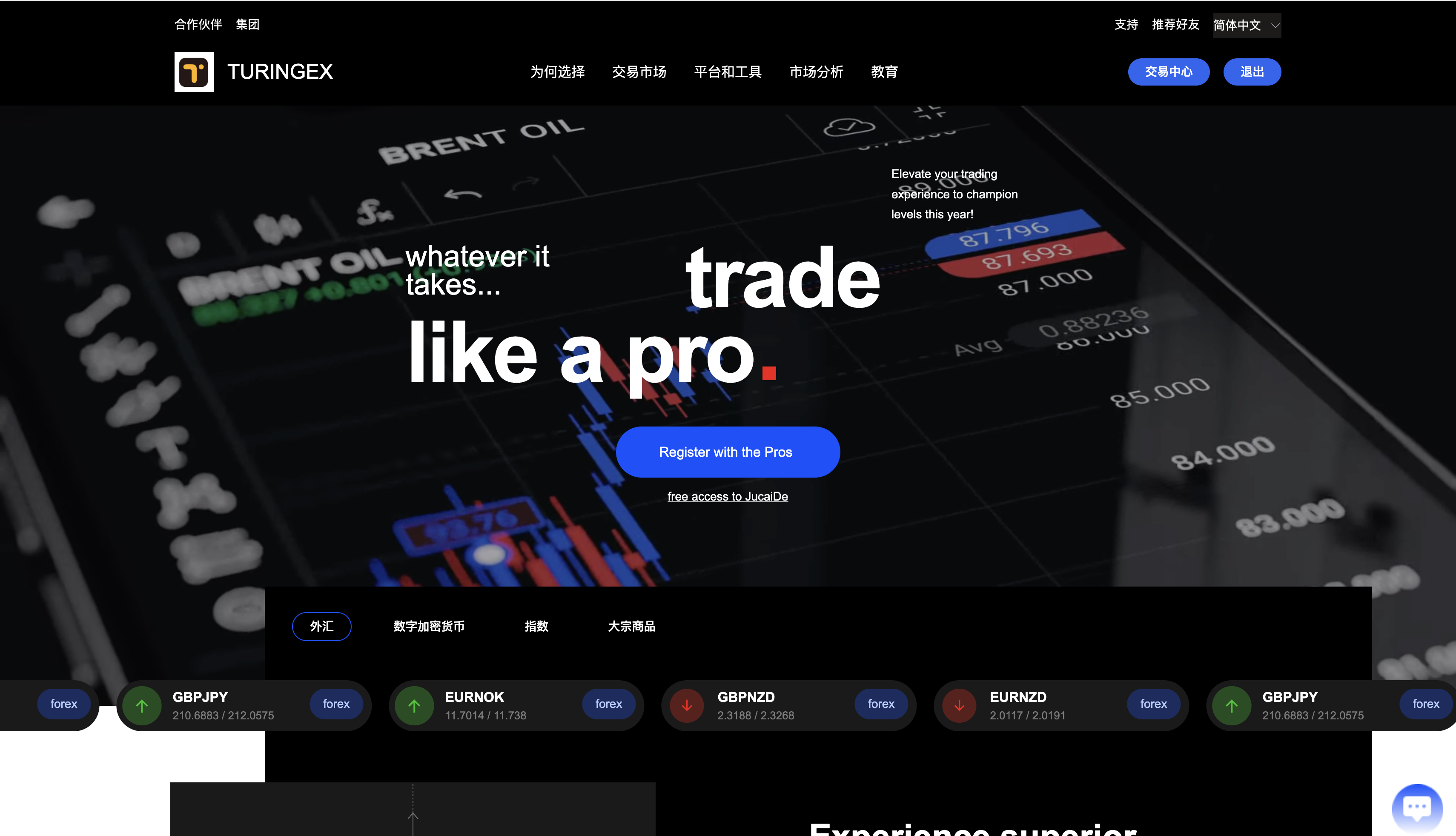 区块链交易所源码,dapp交易所源码,综合股票交易所源码