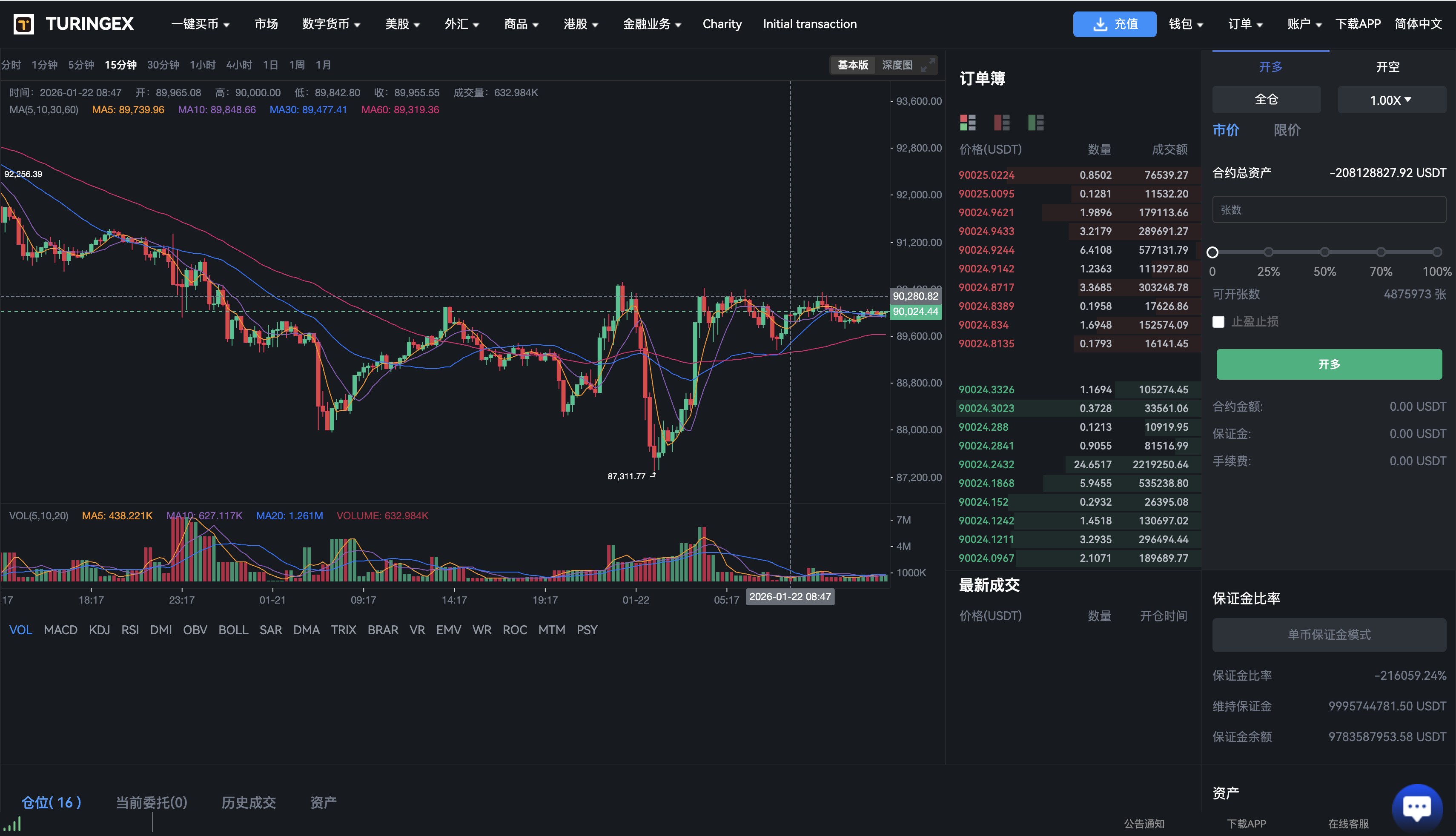 区块链交易所源码,dapp交易所源码,综合股票交易所源码