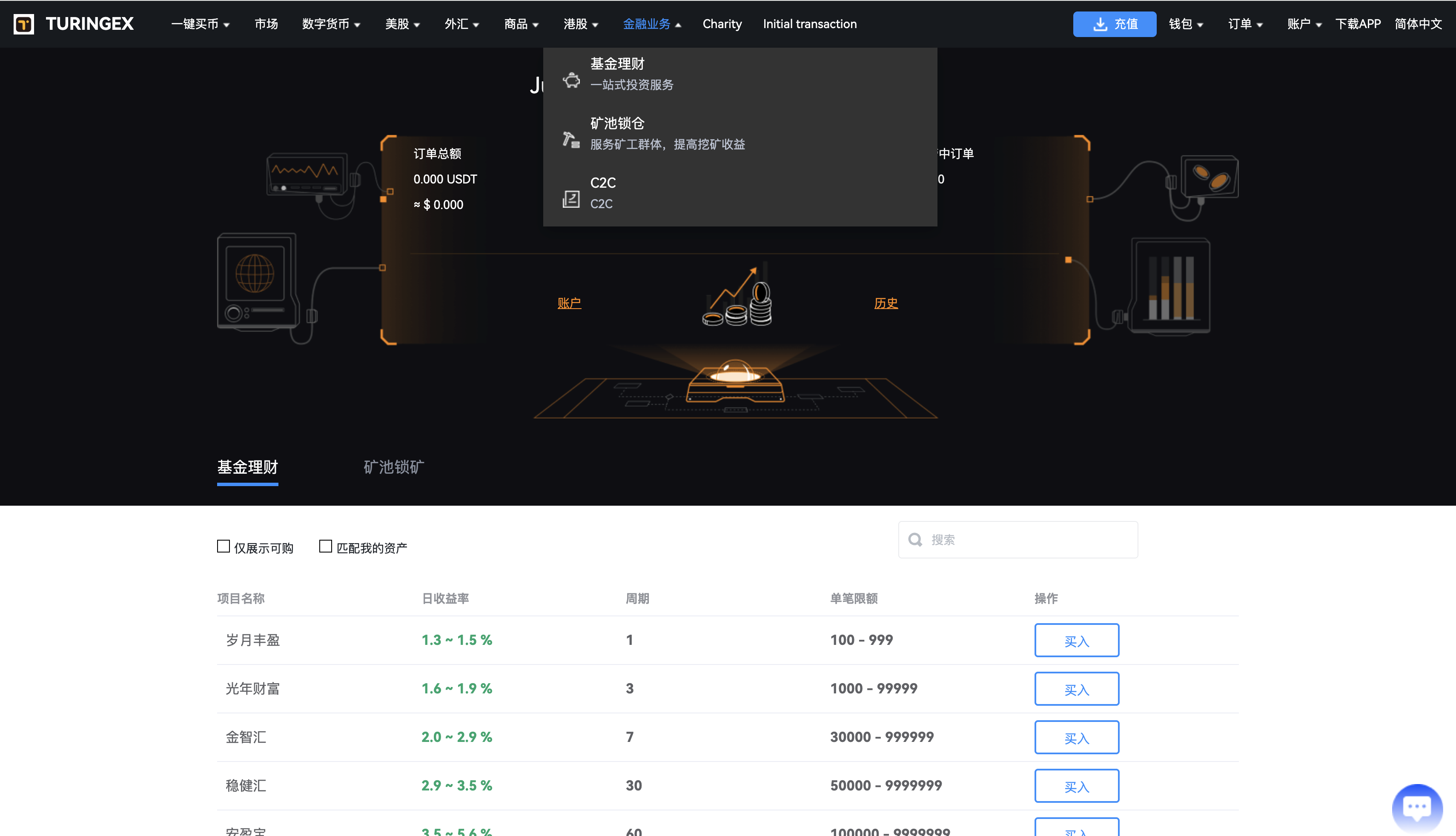 区块链交易所源码,dapp交易所源码,综合股票交易所源码