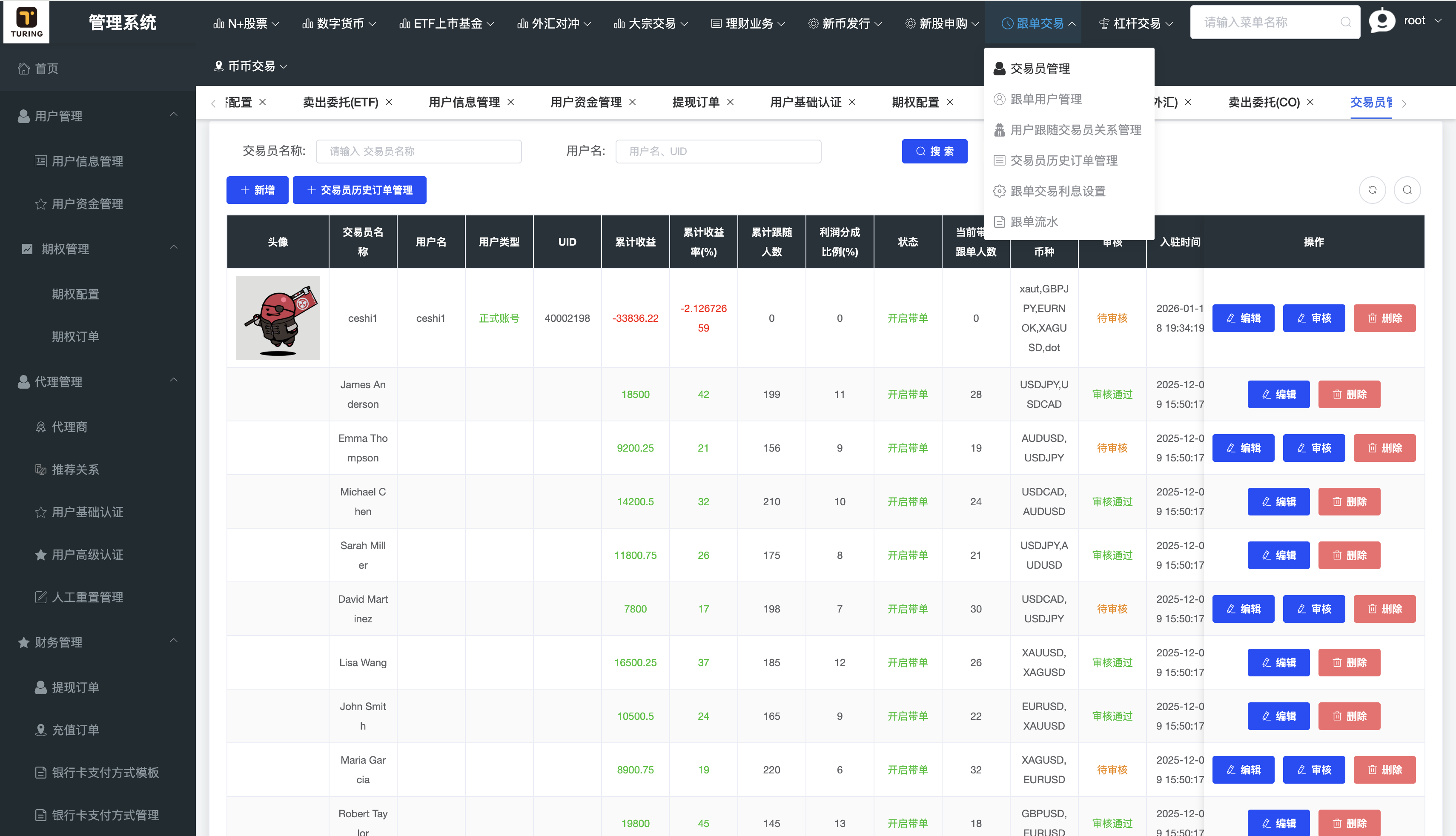 区块链交易所源码,dapp交易所源码,综合股票交易所源码