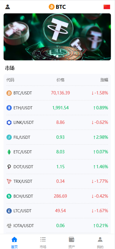 多语言秒合约交易/虚拟币微交易时间盘/实名认证/在线客服