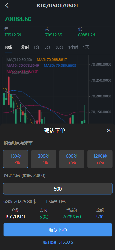 多语言秒合约交易/虚拟币微交易时间盘/实名认证/在线客服