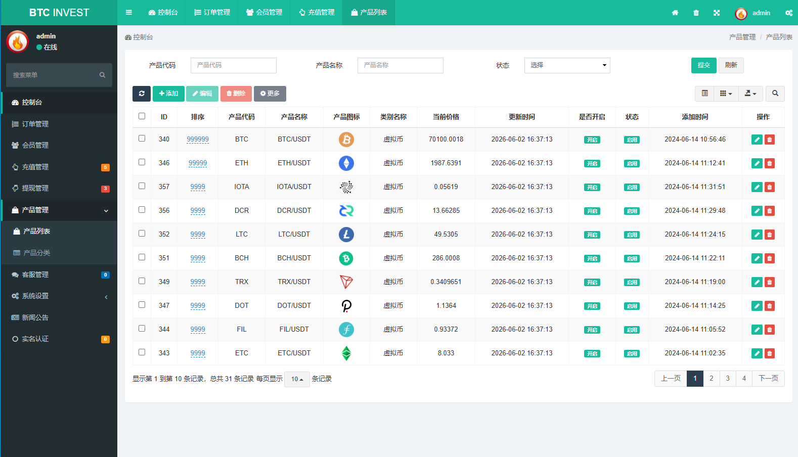 多语言秒合约交易/虚拟币微交易时间盘/实名认证/在线客服