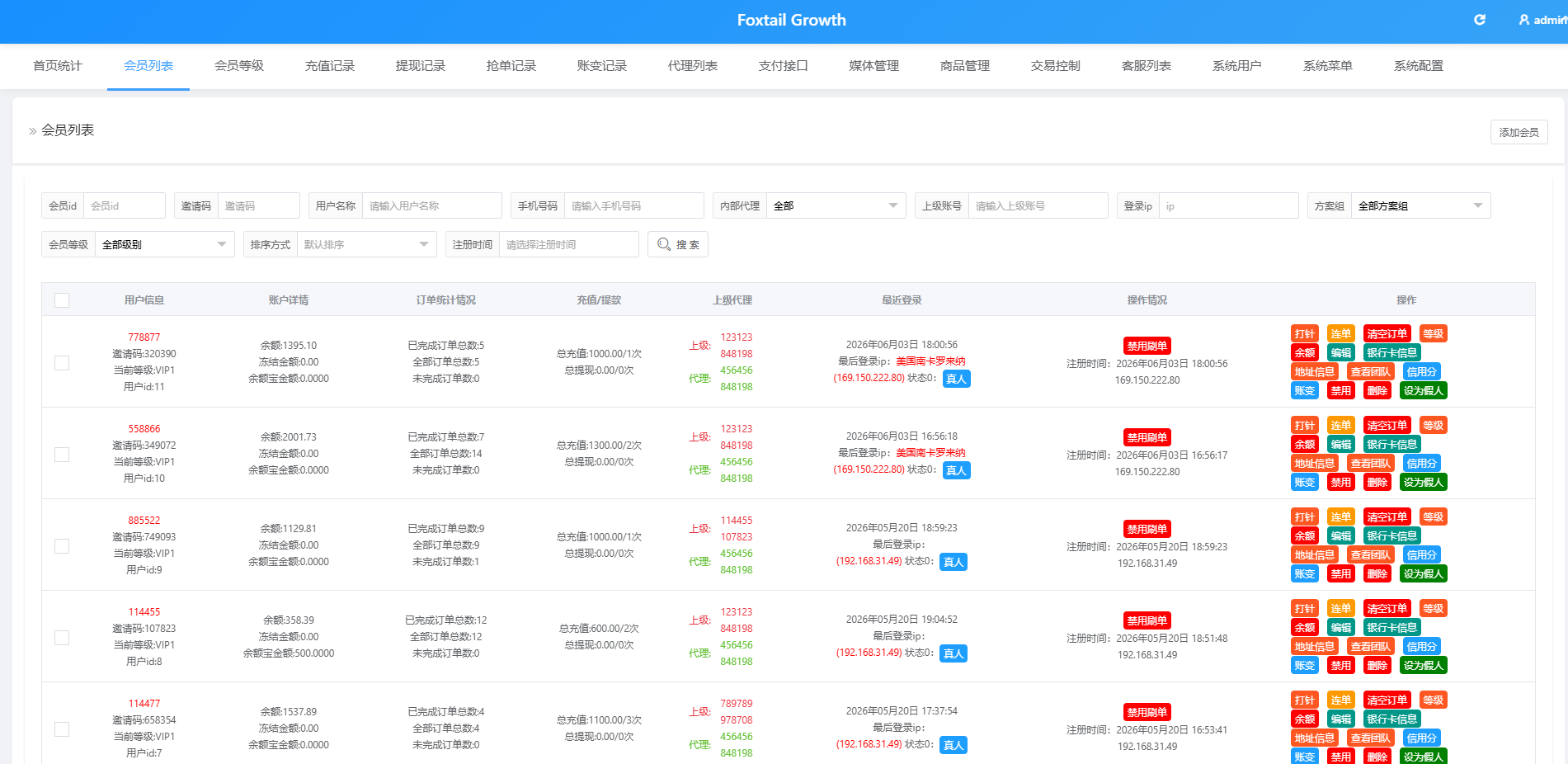 海外Lazada抢单刷单系统/金额打针/连单卡单/重置订单