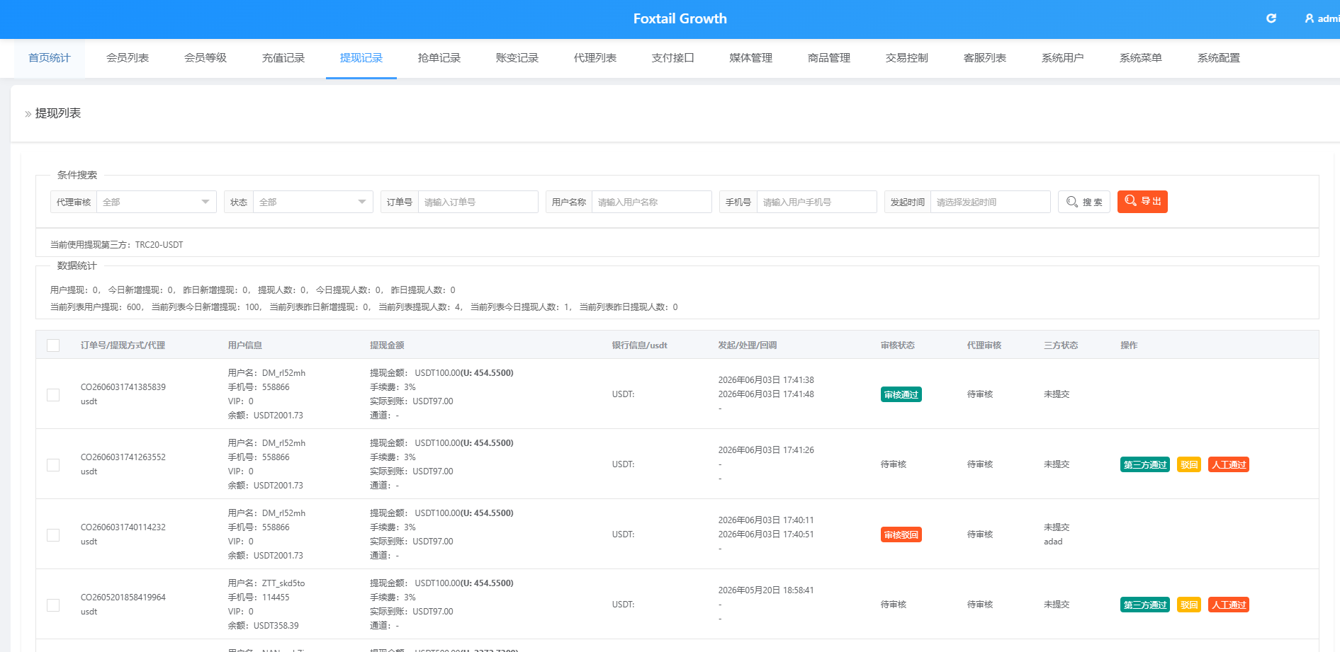 海外Lazada抢单刷单系统/金额打针/连单卡单/重置订单