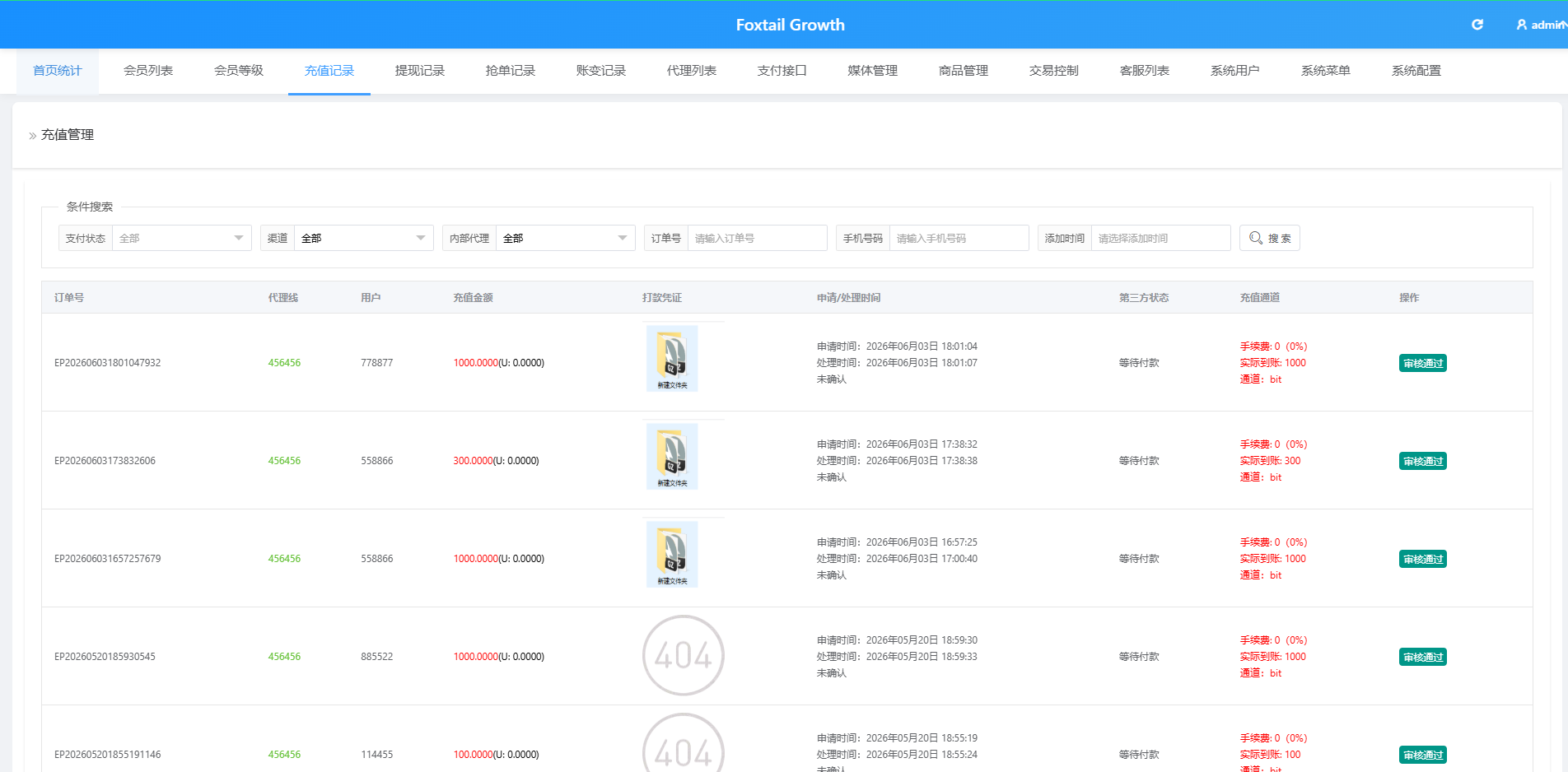 海外Lazada抢单刷单系统/金额打针/连单卡单/重置订单