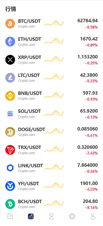 海外DAPP秒合约交易所/Crypto交易所/理财/质押/贷款