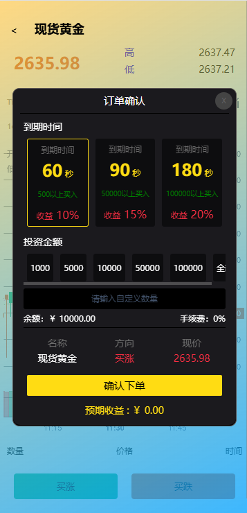 海外微交易系统/虚拟币黄金期货微盘/多语言秒合约微盘