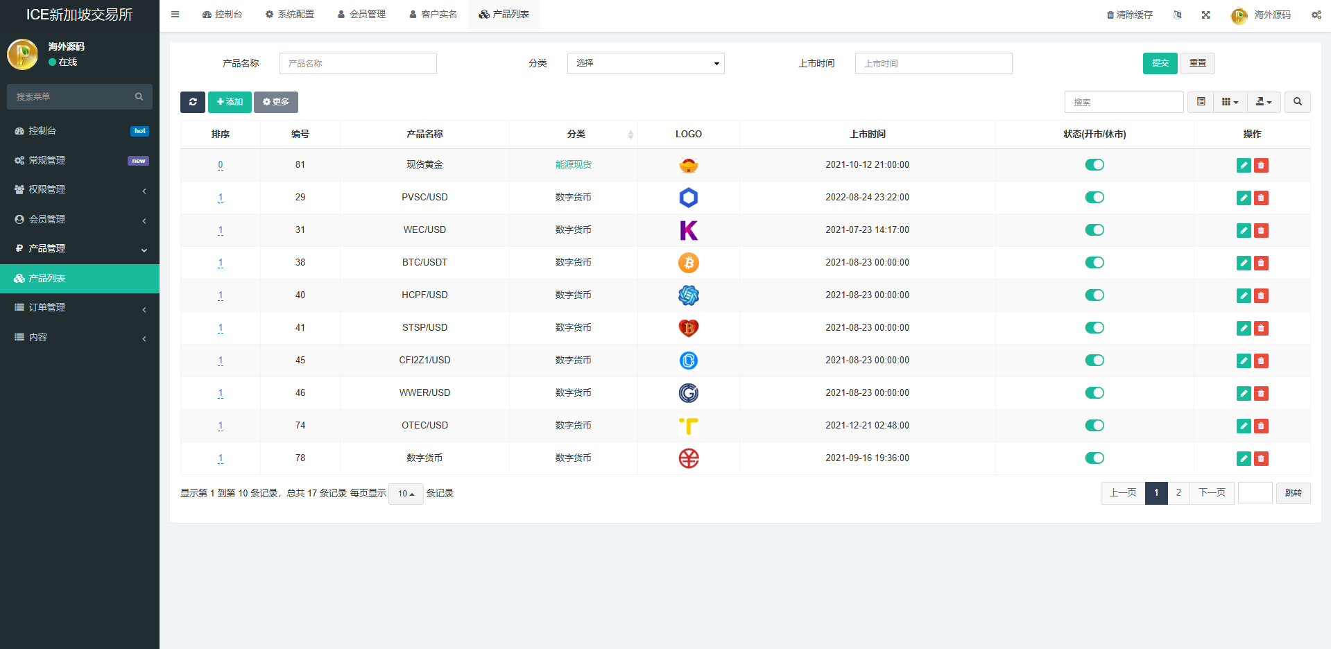 海外微交易系统/虚拟币黄金期货微盘/多语言秒合约微盘
