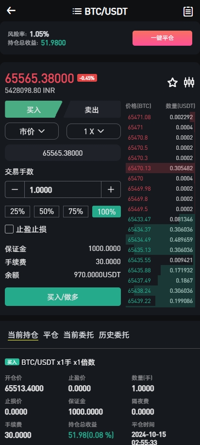 二开版海外交易所系统/币币期权杠杆交易/锁仓认购/合约插针