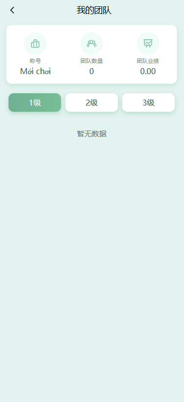 多语言投资理财系统/绿色种树/签到/任务/转盘/分销