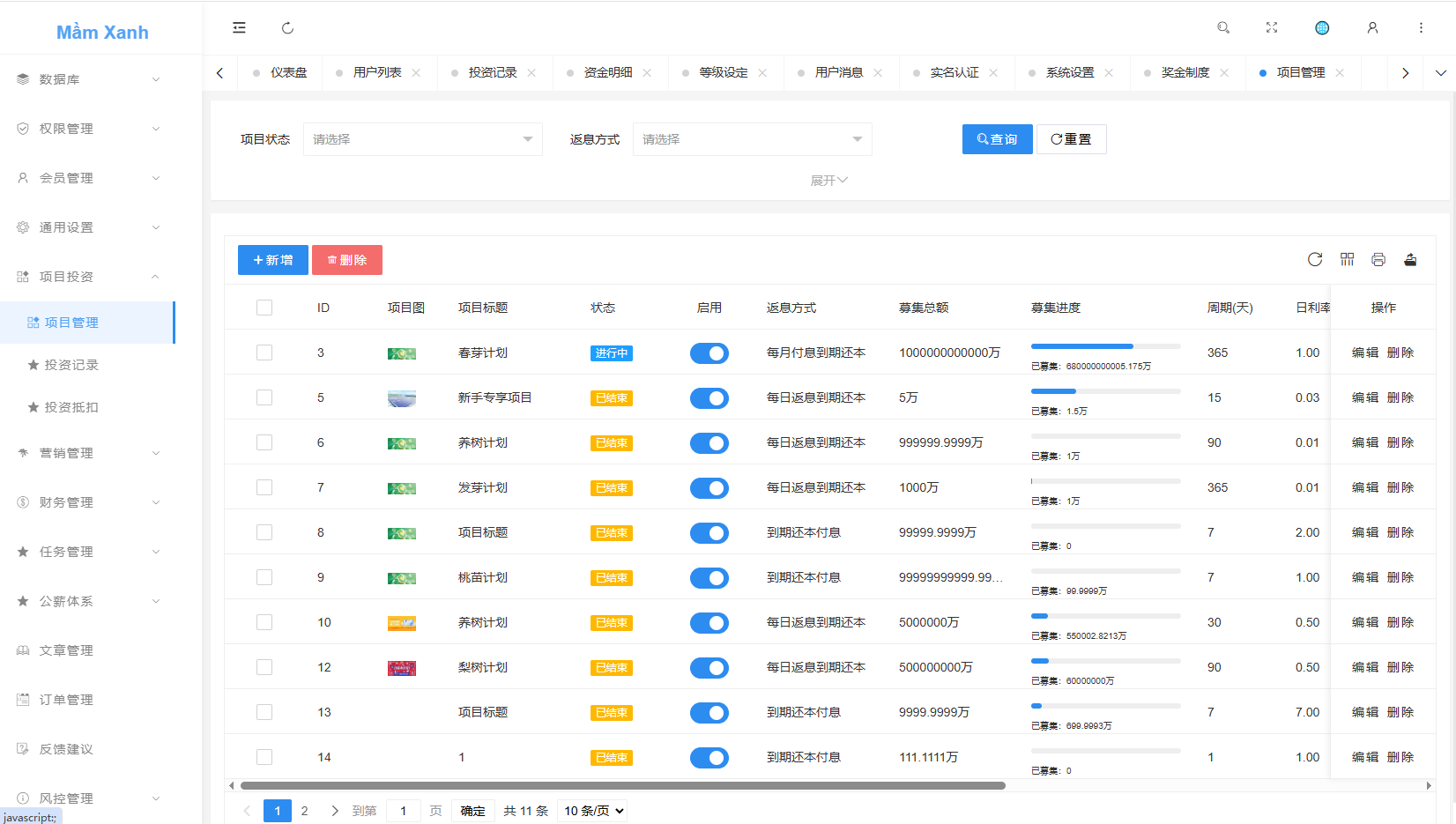 多语言投资理财系统/绿色种树/签到/任务/转盘/分销