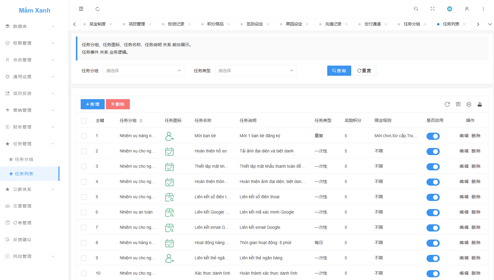 多语言投资理财系统/绿色种树/签到/任务/转盘/分销