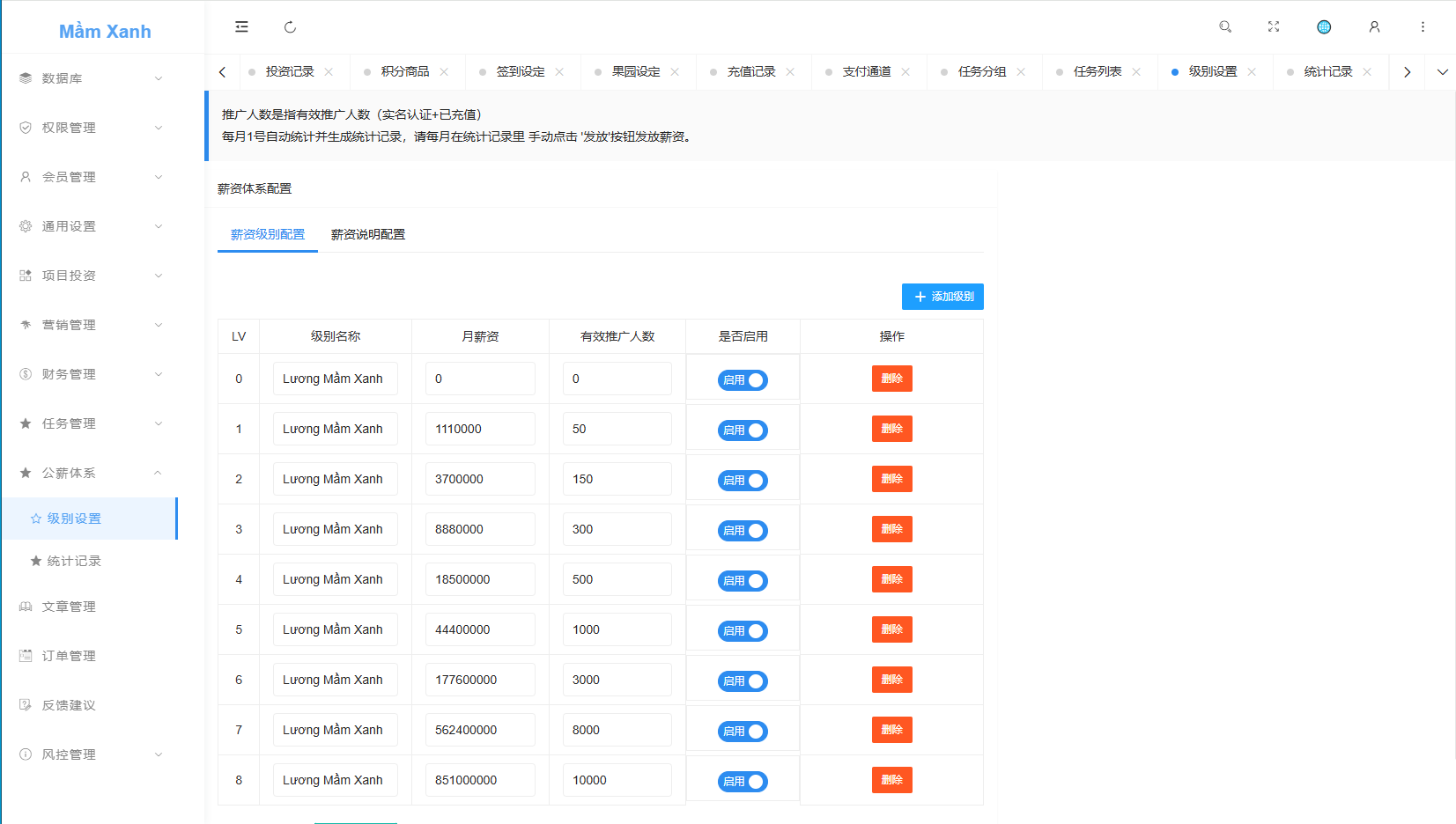 多语言投资理财系统/绿色种树/签到/任务/转盘/分销