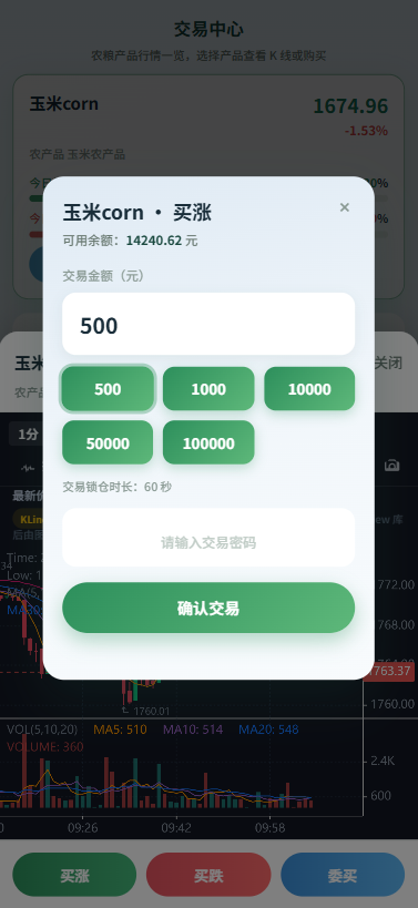 新版农产品微交易系统/PC自适应/信用分/委买微盘