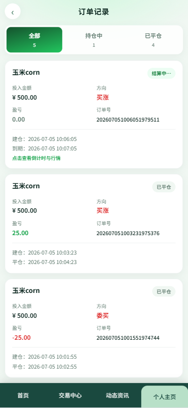 新版农产品微交易系统/PC自适应/信用分/委买微盘