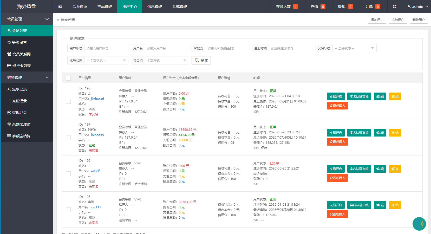 新版农产品微交易系统/PC自适应/信用分/委买微盘