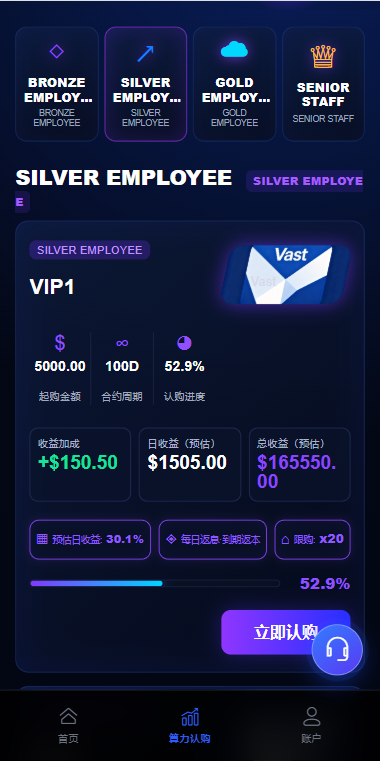 海外AI算力投资理财/GPU设备投资返利/多级分销