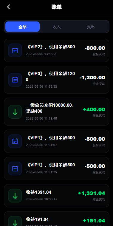 海外AI算力投资理财/GPU设备投资返利/多级分销