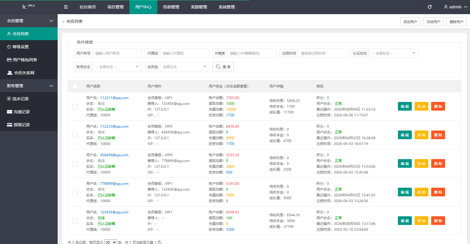 海外AI算力投资理财/GPU设备投资返利/多级分销