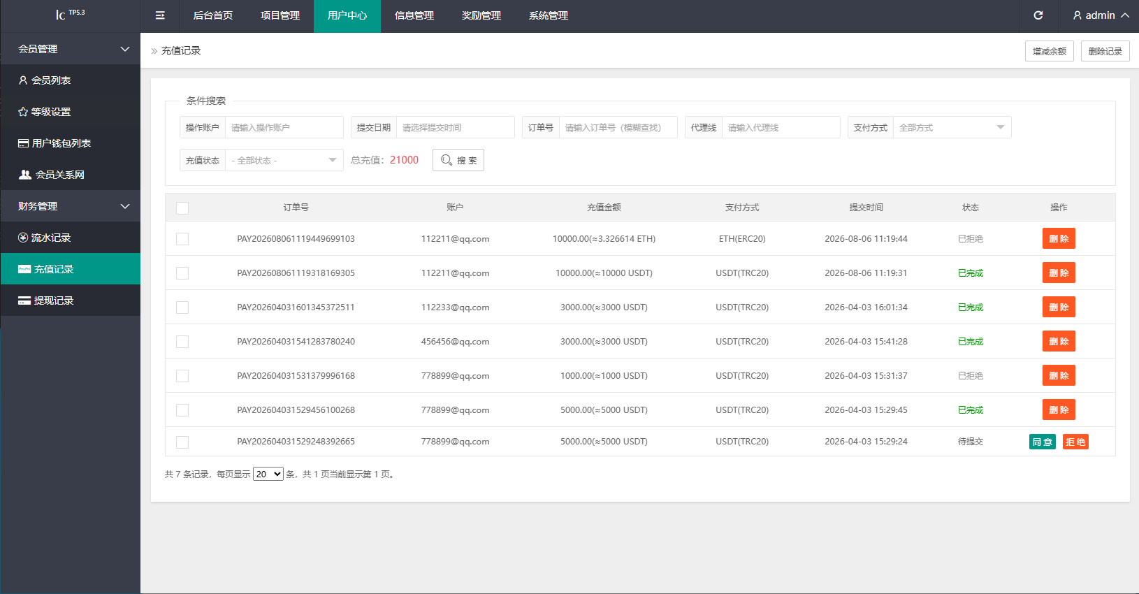 海外AI算力投资理财/GPU设备投资返利/多级分销