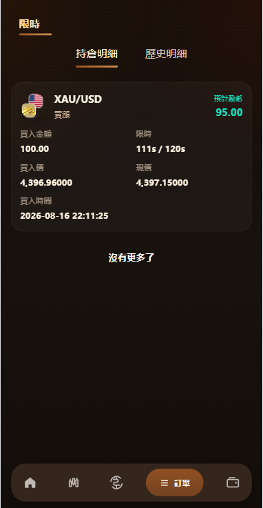 海外综合秒合约交易所/美股/外汇/理财/贷款/K线控制