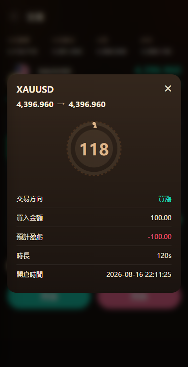 海外综合秒合约交易所/美股/外汇/理财/贷款/K线控制