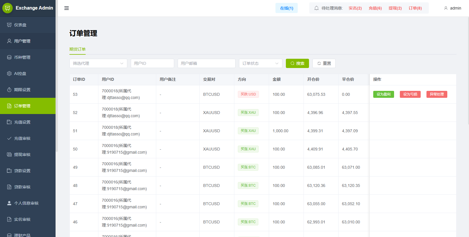 海外综合秒合约交易所/美股/外汇/理财/贷款/K线控制