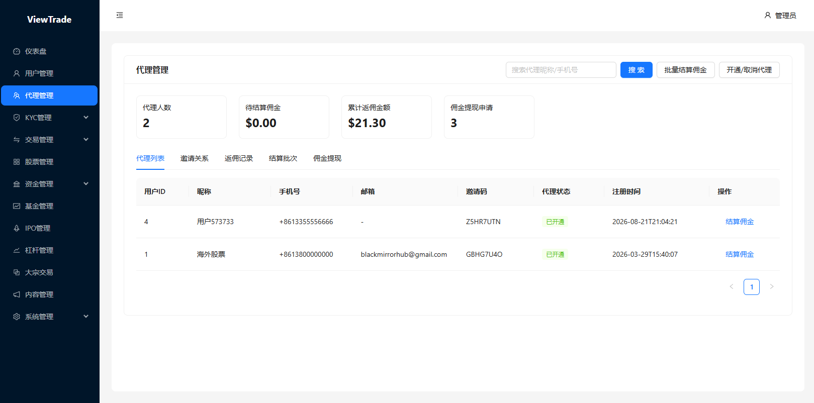 海外股票交易系统/美股交易/大宗/IPO/理财/分销