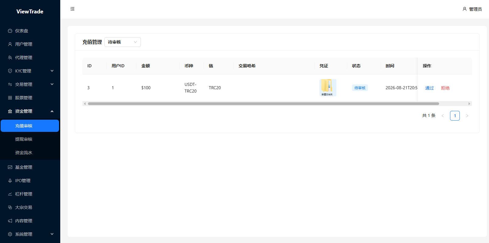 海外股票交易系统/美股交易/大宗/IPO/理财/分销