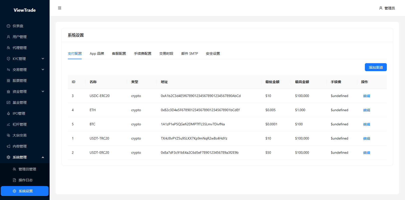 海外股票交易系统/美股交易/大宗/IPO/理财/分销