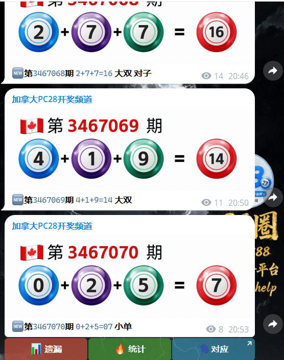 PC28开奖播报机器人/加拿大开奖/加拿大28开奖自动播报TG机器人源码