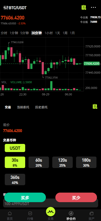 全开源java多语言综合交易所/股票/外汇/期货/AI量化/贷款/c2c