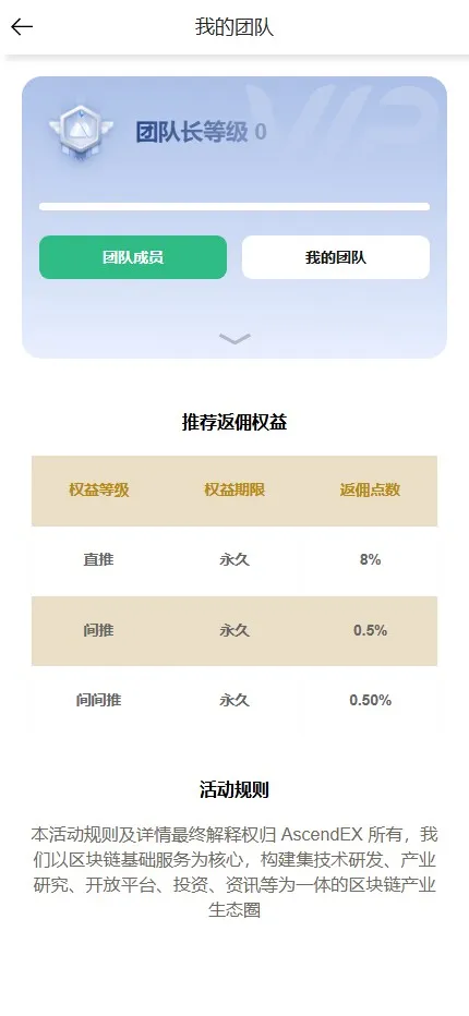 海外数字货币交易所系统源码/多前端+现货+杠杆+秒合约+实时行情
