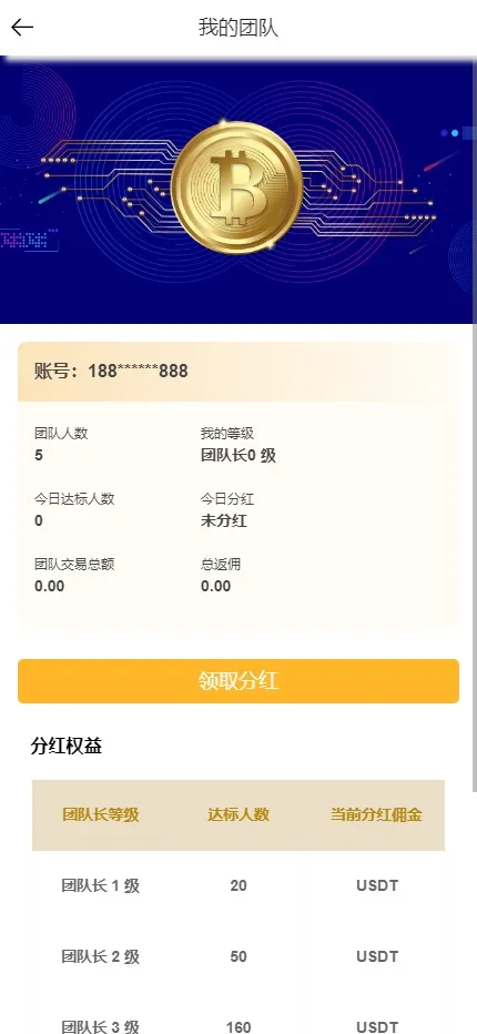 海外数字货币交易所系统源码/多前端+现货+杠杆+秒合约+实时行情