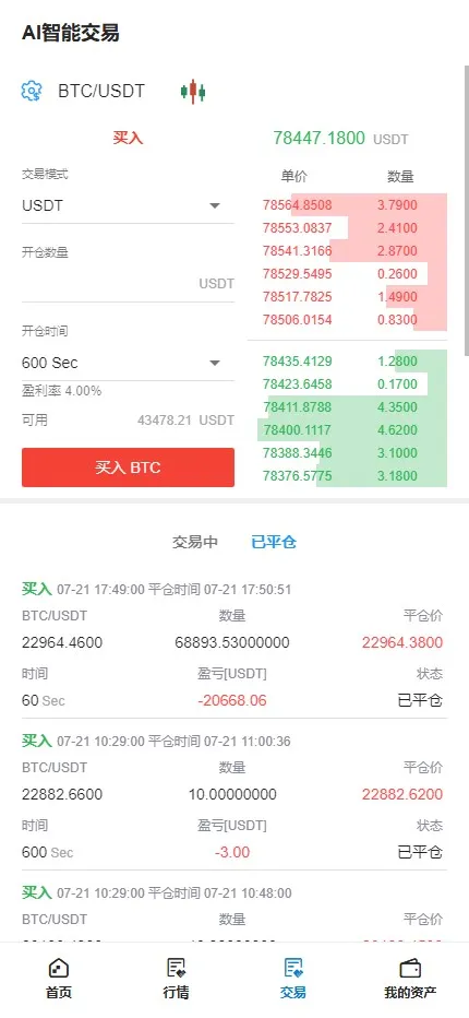 海外数字货币交易所系统源码/多前端+现货+杠杆+秒合约+实时行情